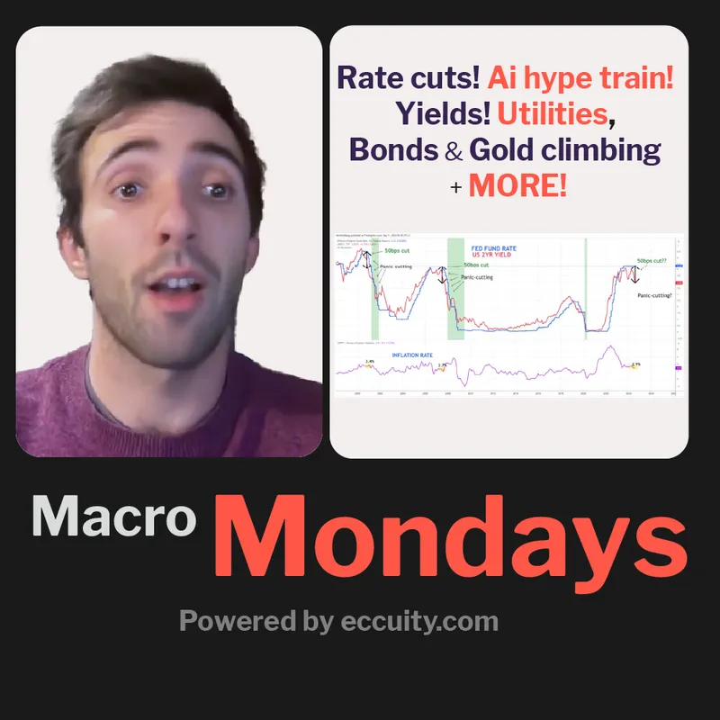 Rate cuts! Ai hype train! Yields! Utilities, bonds and gold climbing and MORE!